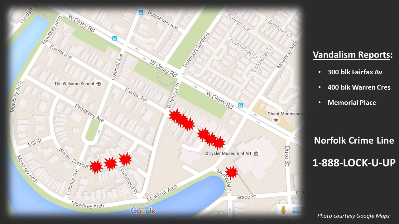 Vandalism Reports.jpg